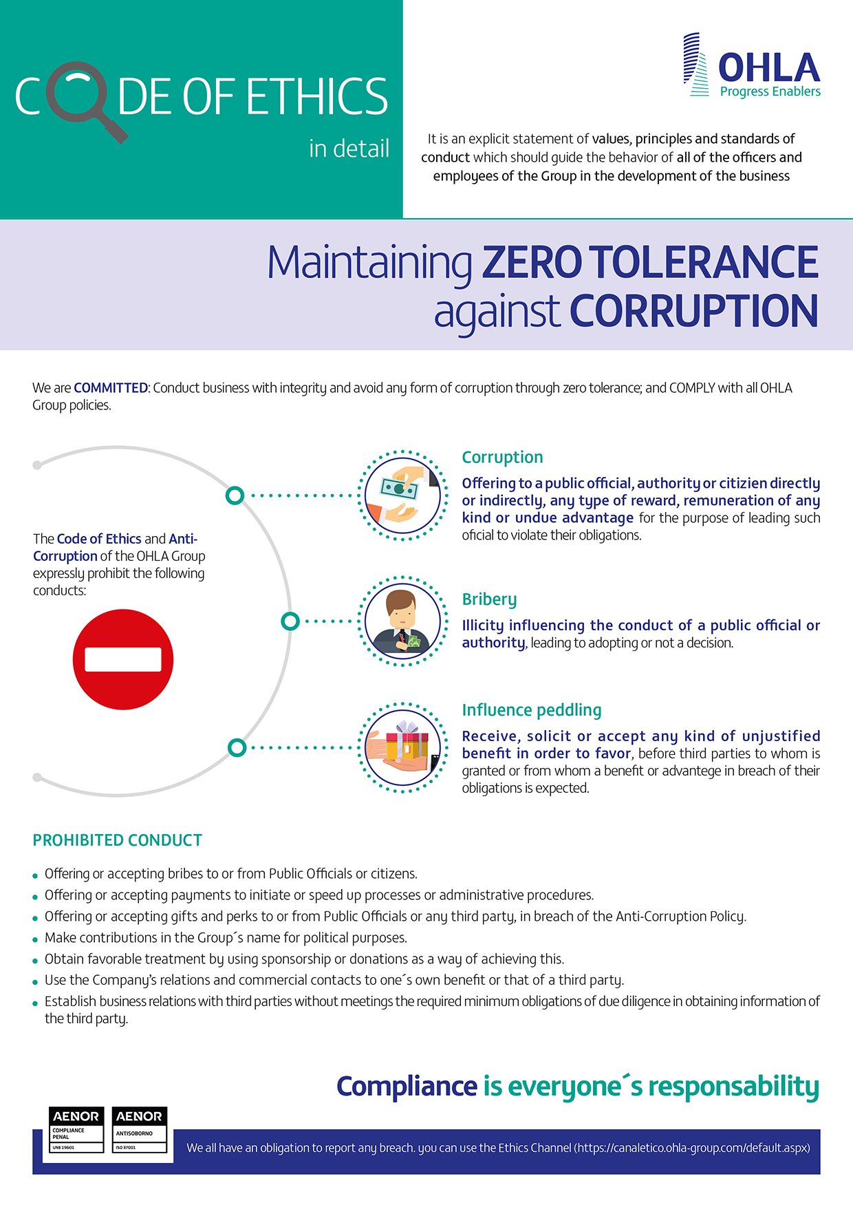 zero tolerance against corruption essay