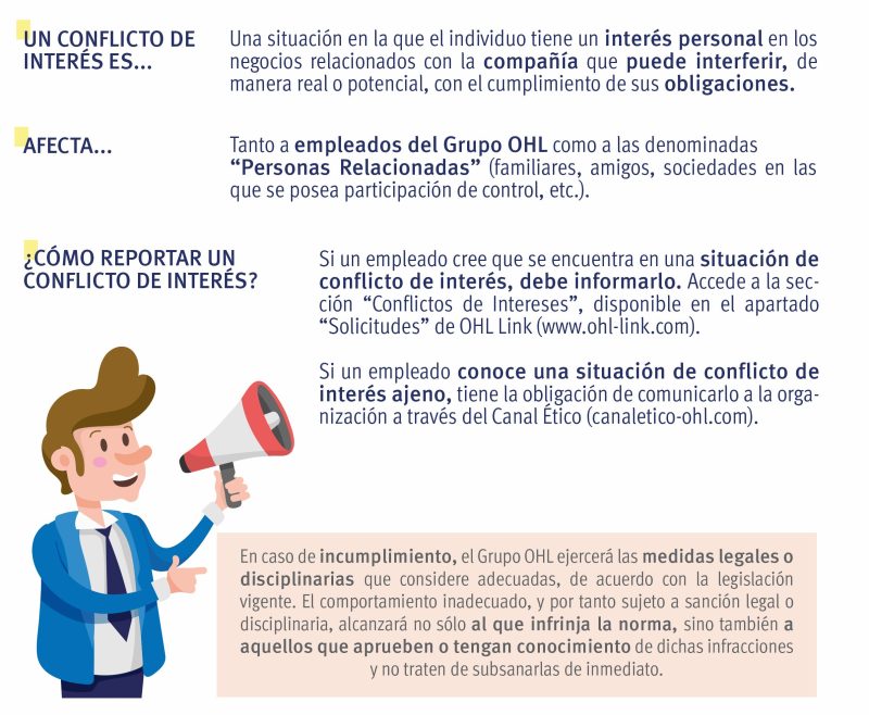 20.06 ESP Conflicto de interés
